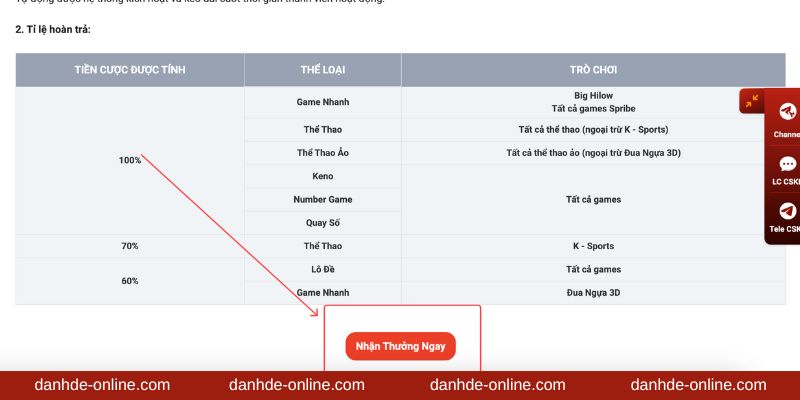 Nhận khuyến mãi và kiểm tra điều kiện cược