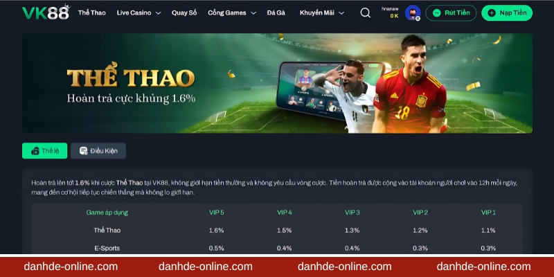 Khuyến mãi hoàn trả thể thao lên tới 1,6%